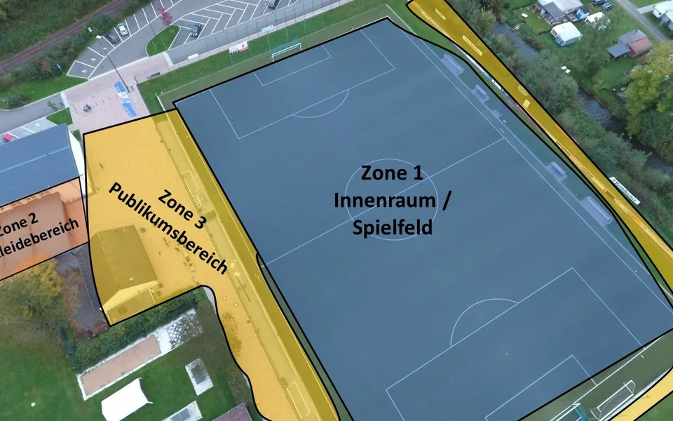 Die Aufenthalts-Zonen in der Dr. Kind-Arena